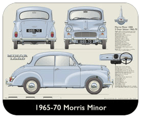 Morris Minor 2dr Saloon 1965-70 Place Mat, Small